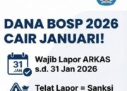 Dana BOS Tahap I 2026 Cair Mulai Januari: Telat Lapor, Anggaran Bisa Dipotong 2% Hingga 4%