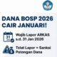 Dana BOS Tahap I 2026 Cair Mulai Januari: Telat Lapor, Anggaran Bisa Dipotong 2% Hingga 4%