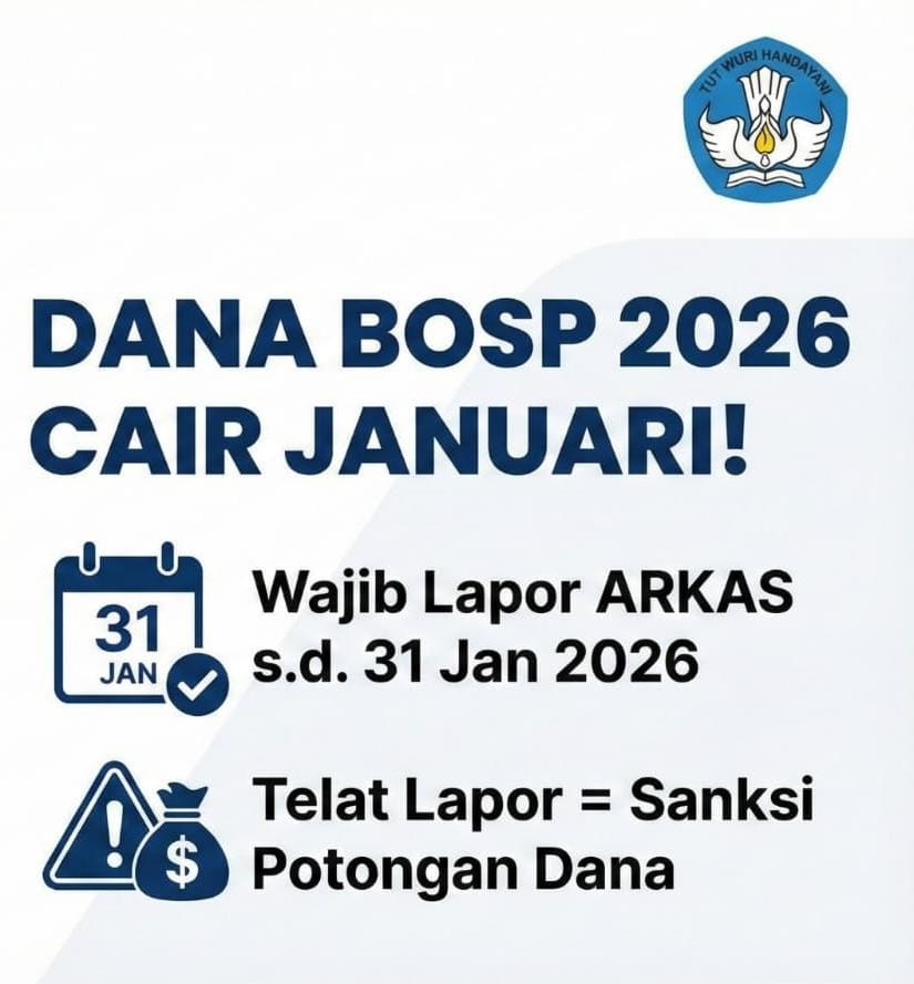 Dana BOS Tahap I 2026 Cair Mulai Januari: Telat Lapor, Anggaran Bisa Dipotong 2% Hingga 4%
