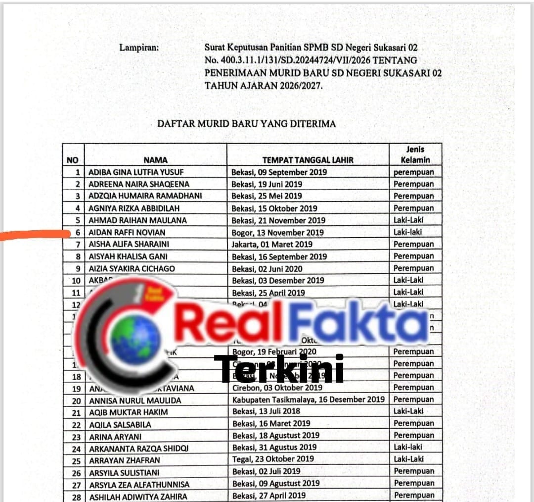Viralnya Berita Seorang Anak Yatim yang Diduga Ditolak di SDN Sukasari 02 Hanya Miskomunikasi, Pak Asep: Kami Menerima Murid Baru Berdasarkan Prosedur